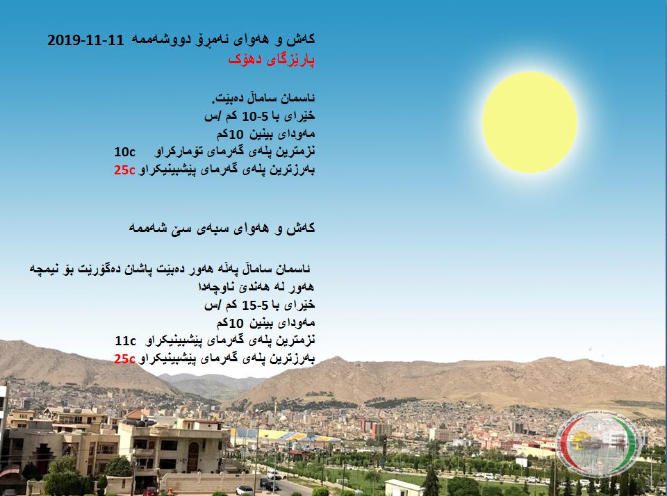 پێشبینیەكانی كەشناسی بۆ كەشوھەوای ئەمڕۆ و سبەی - پارێزگای دھۆك